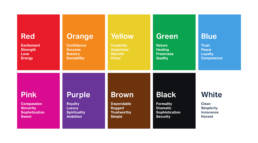 Get More Clicks on Your Next Post - 7 Ways to Increase Social Media CTR - Colour Psychology Graphics